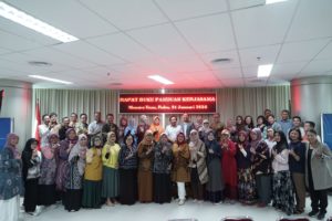 Read more about the article Birokerma Adakan Diskusi Draft Buku Panduan Kerjasama (Galeri Foto)